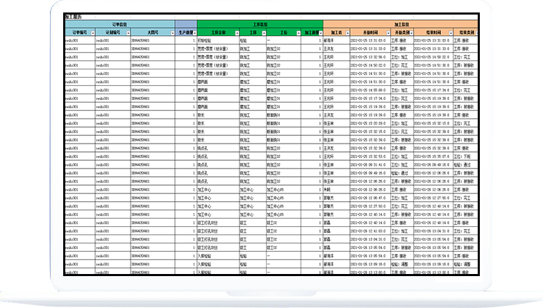 MES系統(tǒng)軟件